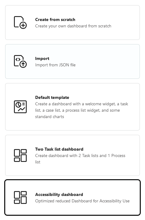 accessibility-dashboard-creation