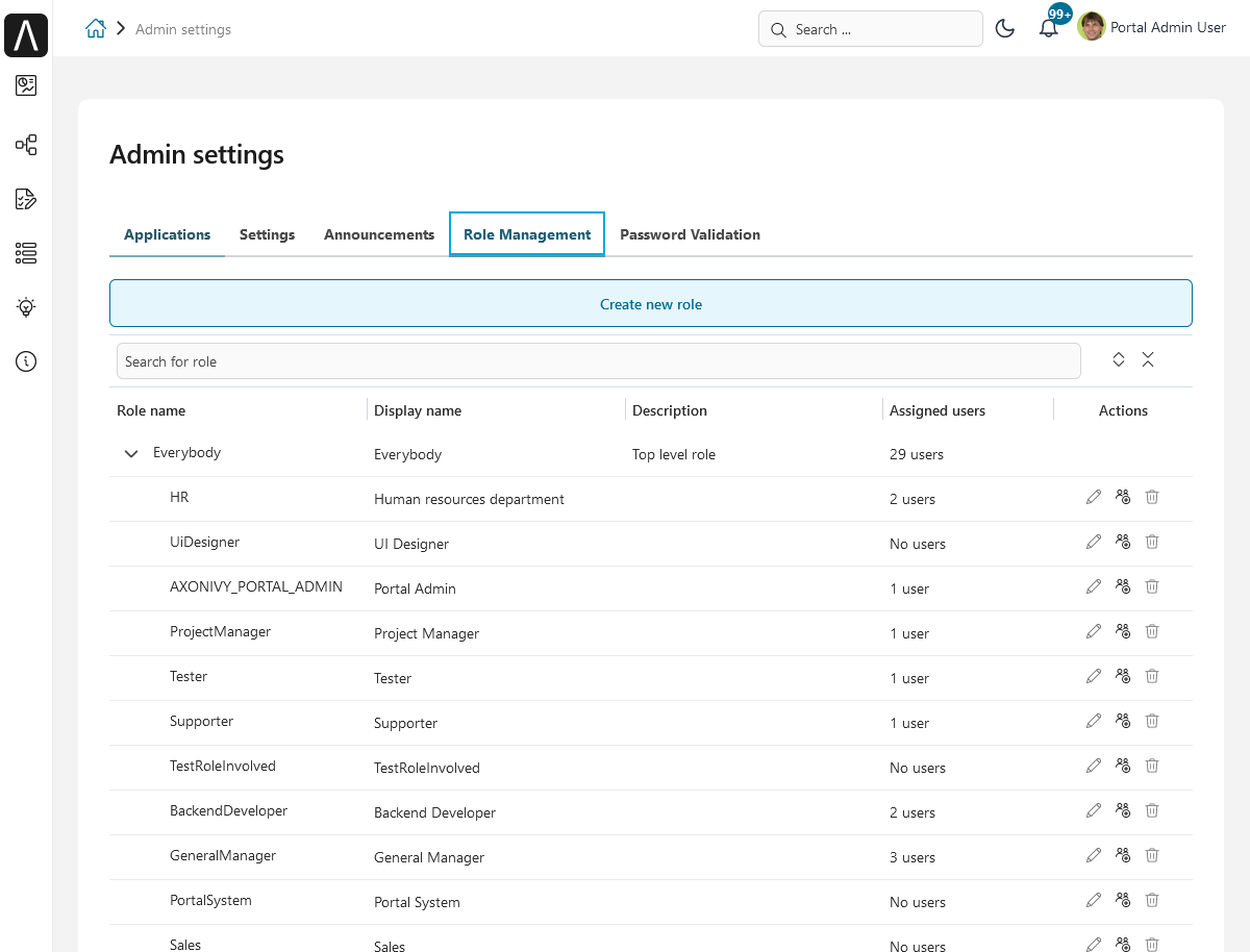 Admin setting: Role management