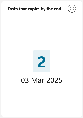 Number of tasks expire this week chart