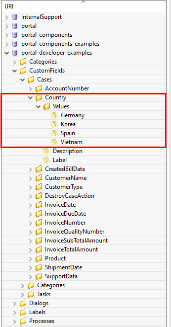 case-field-cms