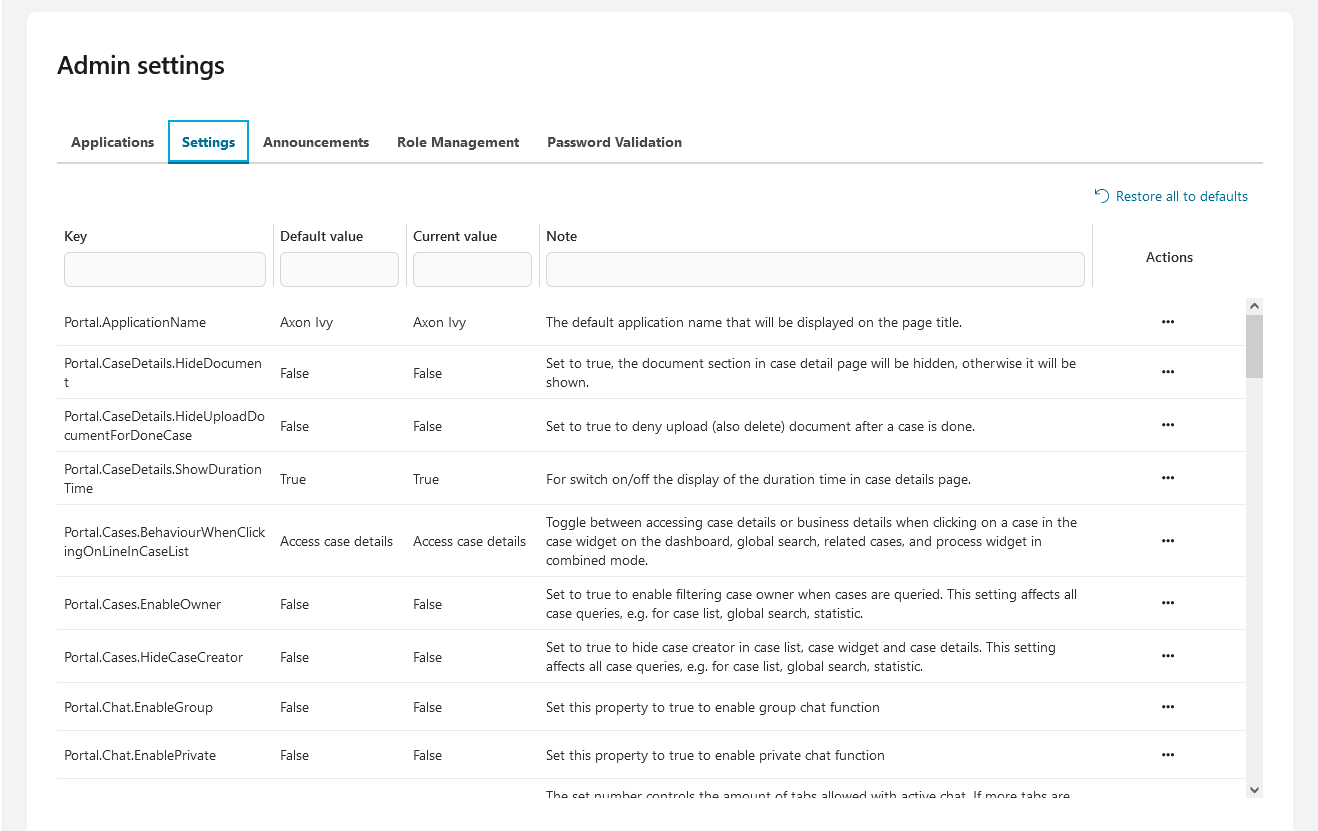 Admin setting: Global settings