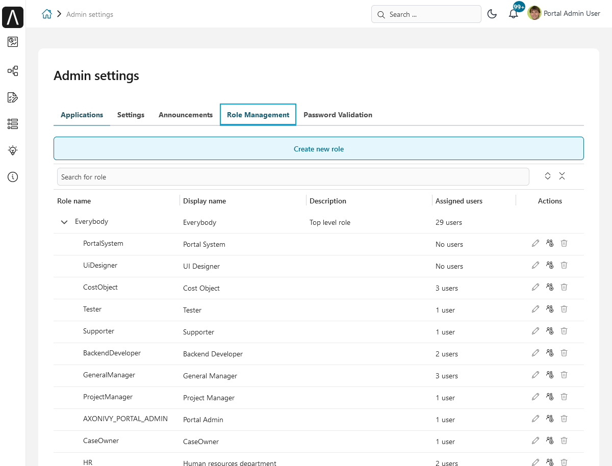 Admin setting: Role management