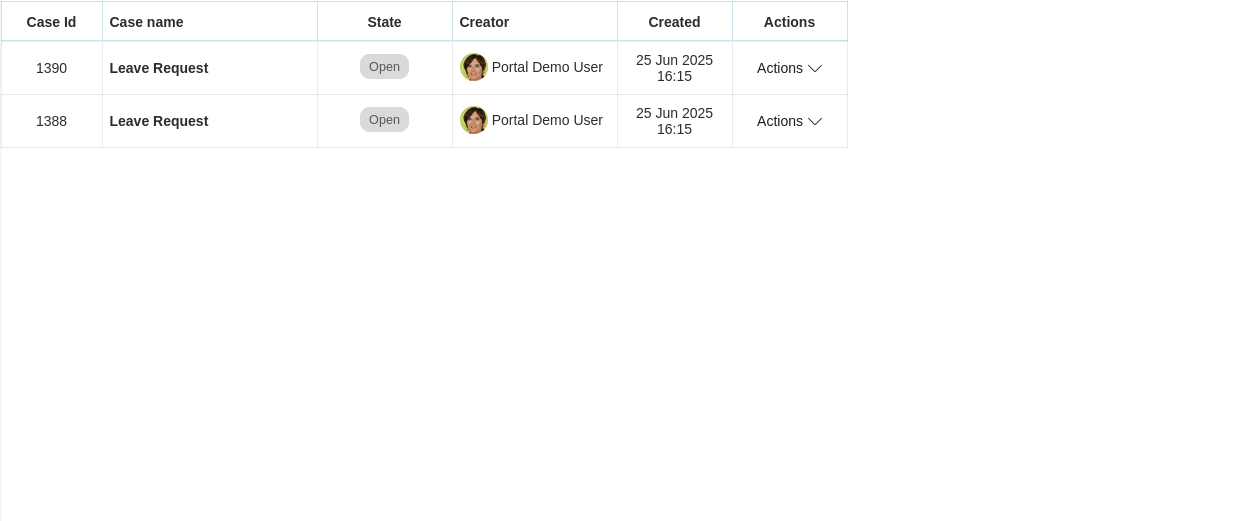 Dashboard case widget in the Edit mode