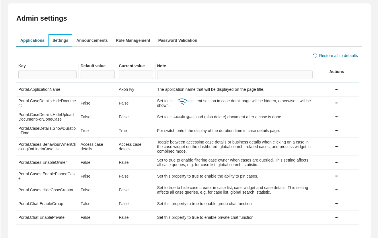 Admin setting: Global settings