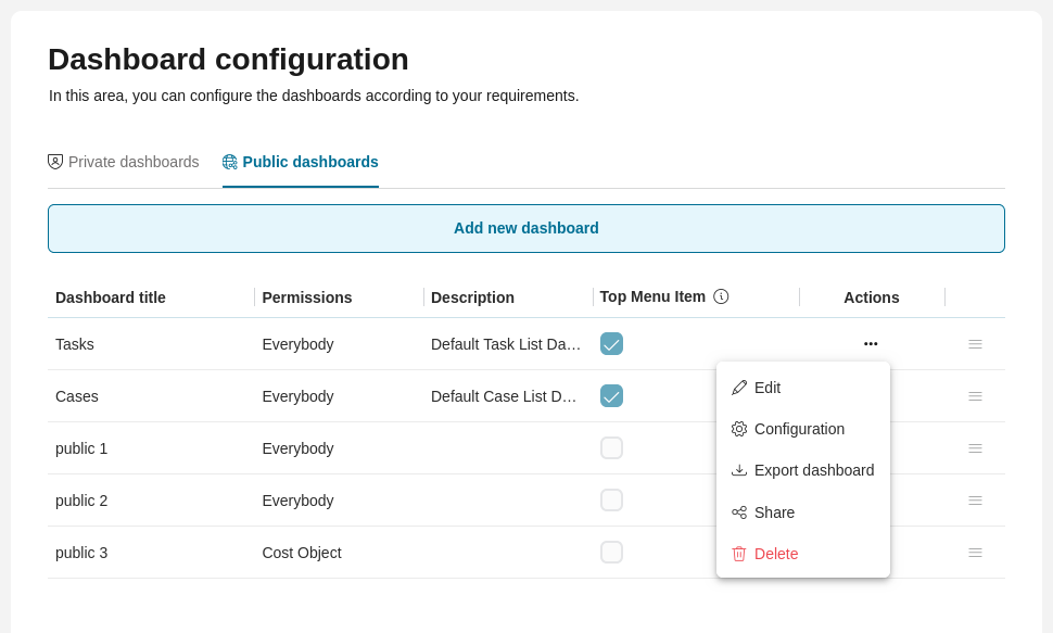 Reorder public dashboards