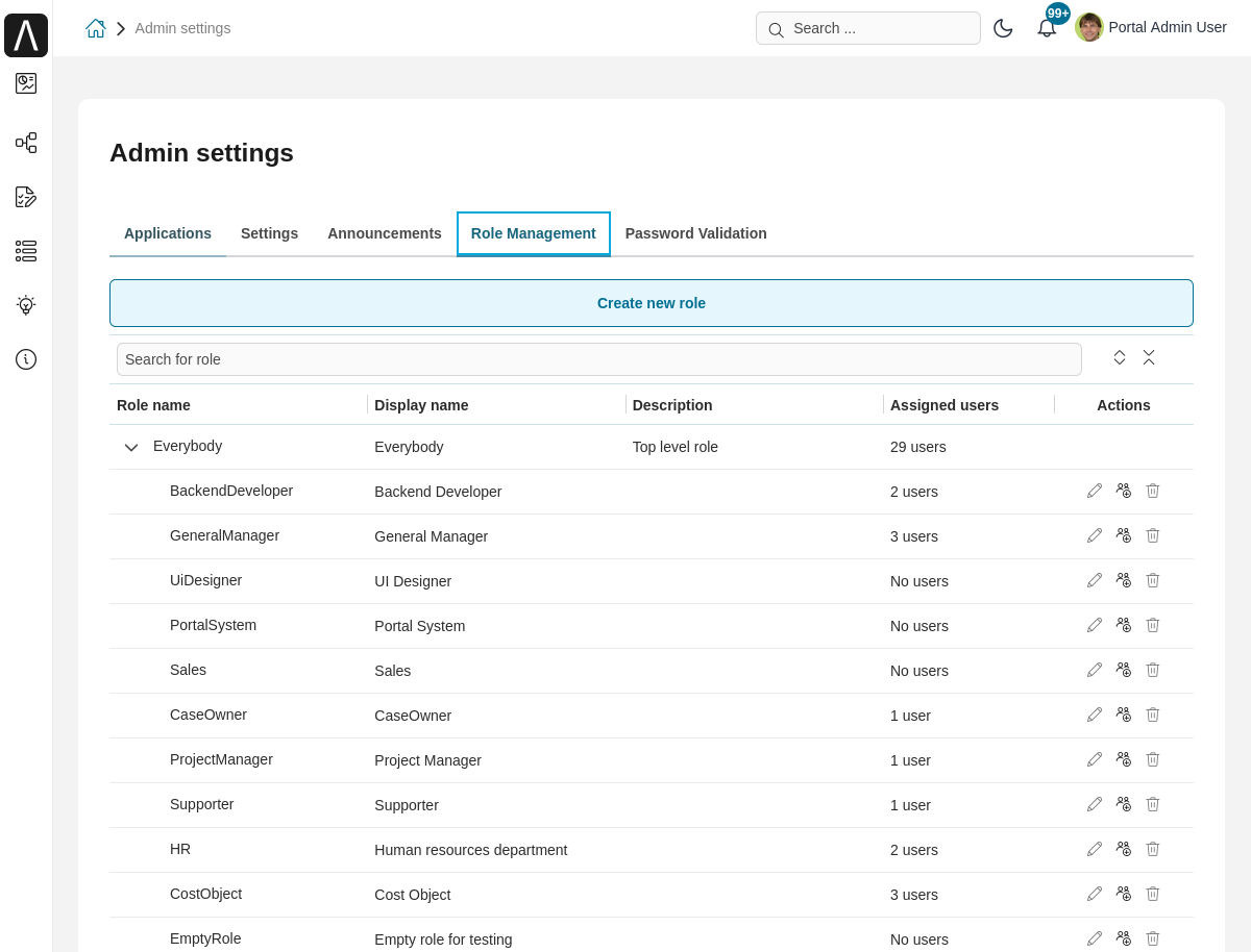 Admin setting: Role management