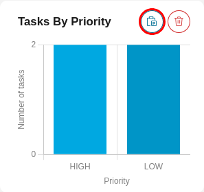 Clone widget button placed on the header of a widget in Edit mode. After clicking this button, the Clone widget dialog will appear.
