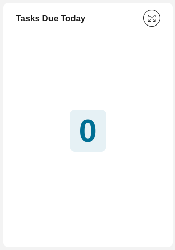 Number of tasks expire today