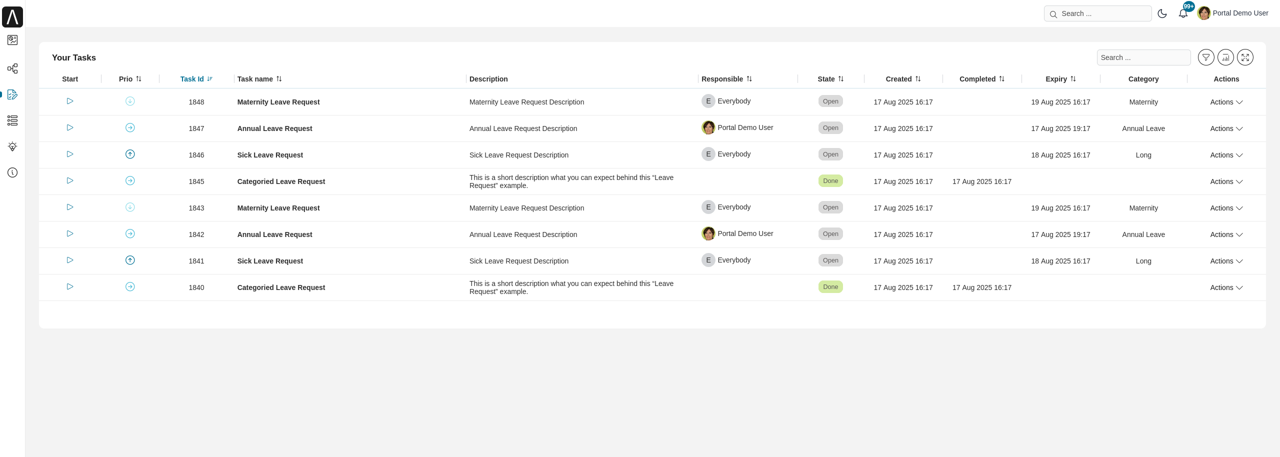 task-key-information