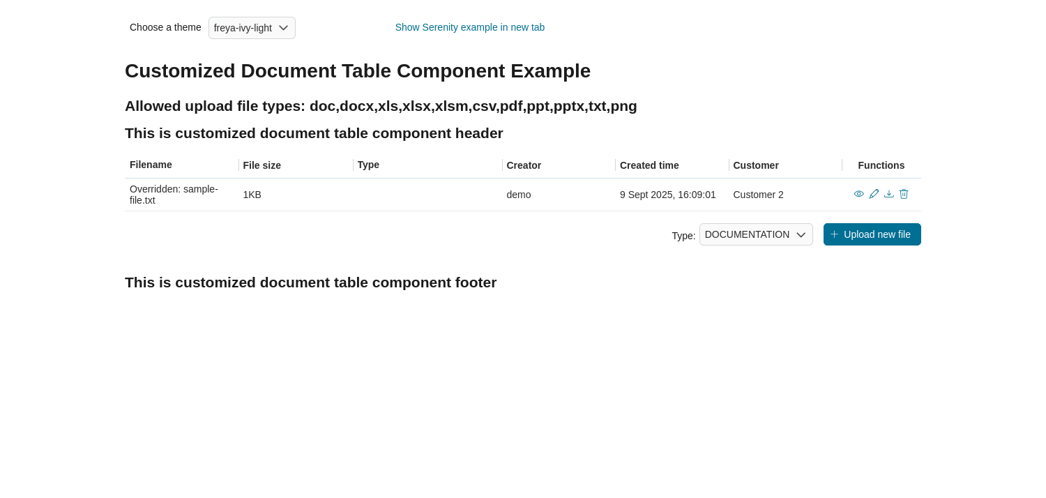 document-table