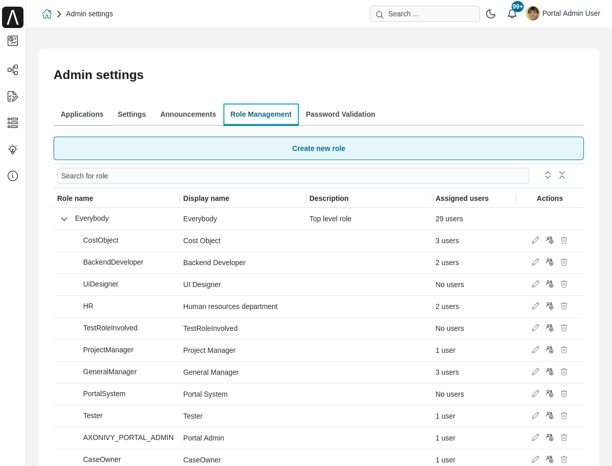 Admin setting: Role management