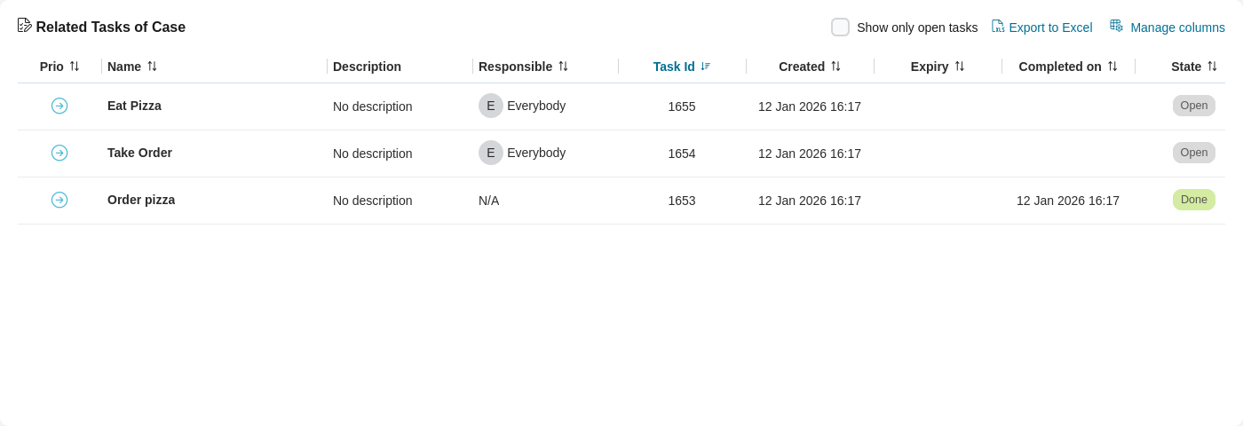 Case Details: Related Tasks of Case section