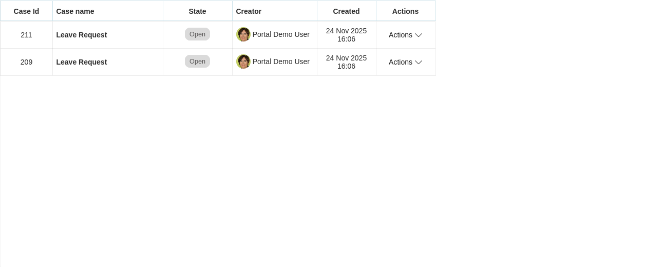 Dashboard case widget in the Edit mode