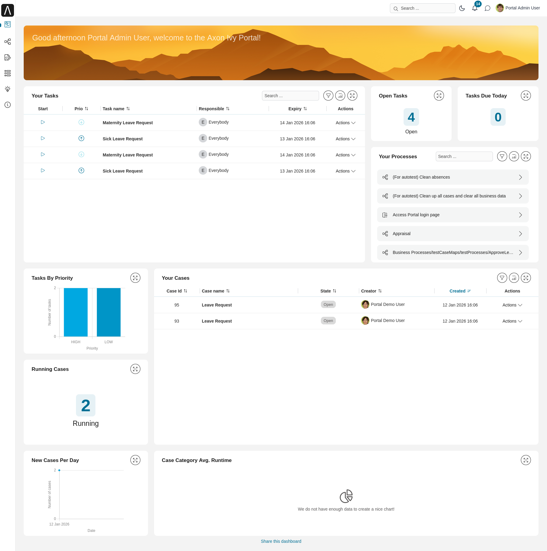 Portal dashboard screen
