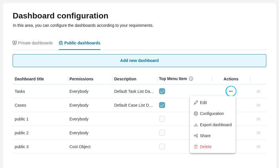 Reorder public dashboards