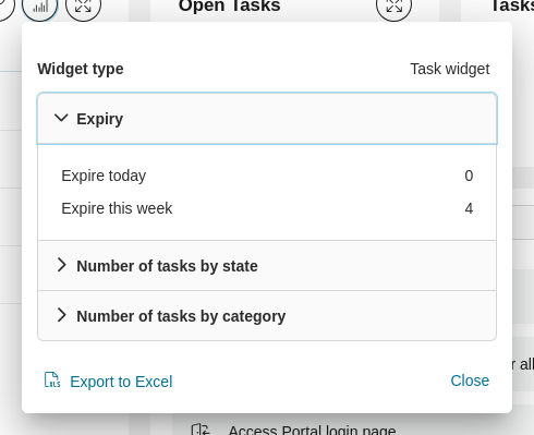 Dashboard widget's info panel