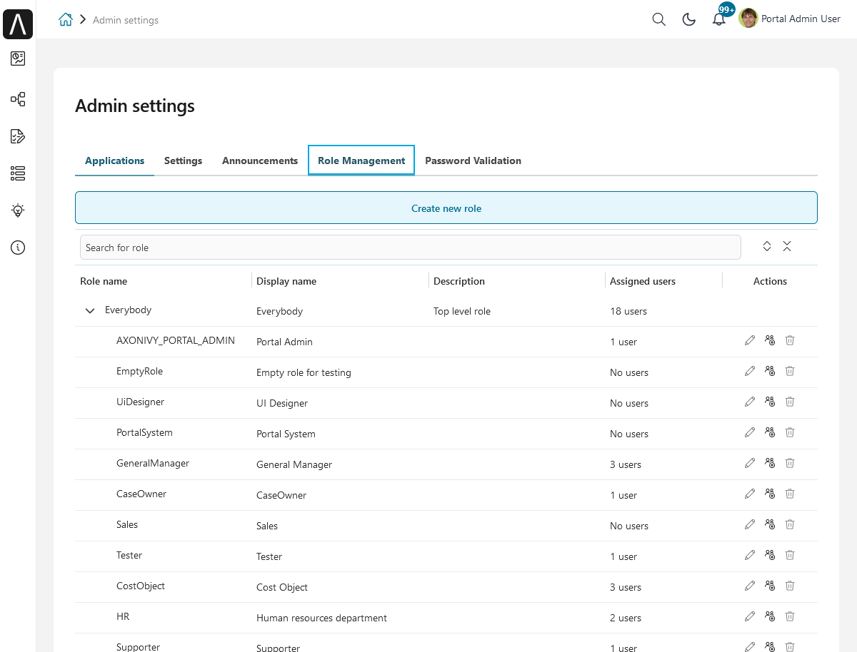 Admin setting: Role management