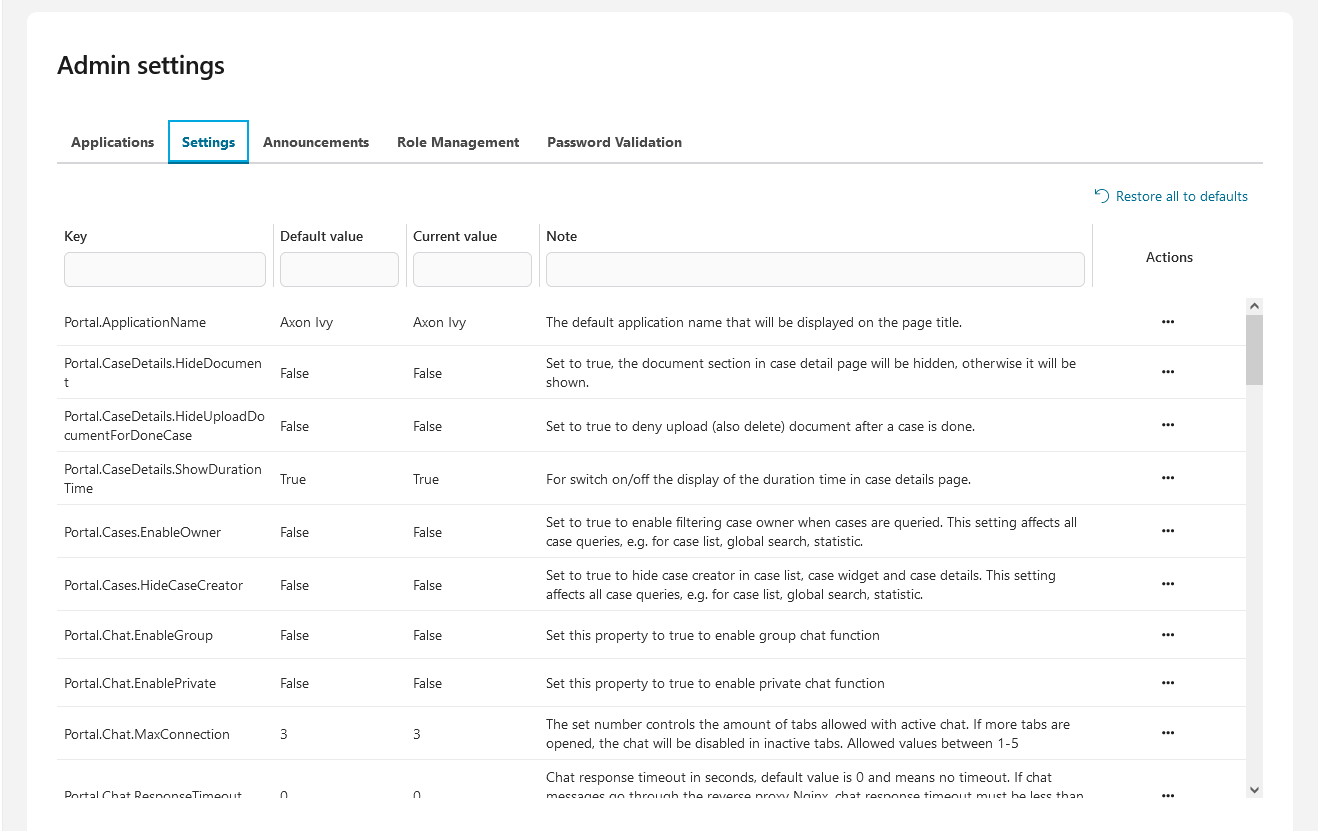 Admin setting: Global settings