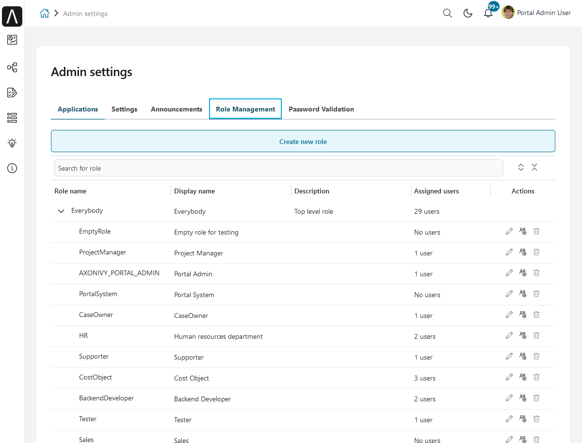 Admin setting: Role management
