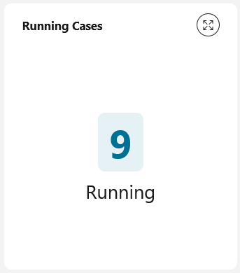 Running cases chart