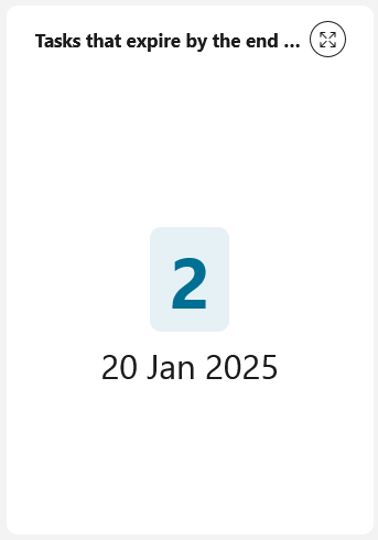 Number of tasks expire this week chart