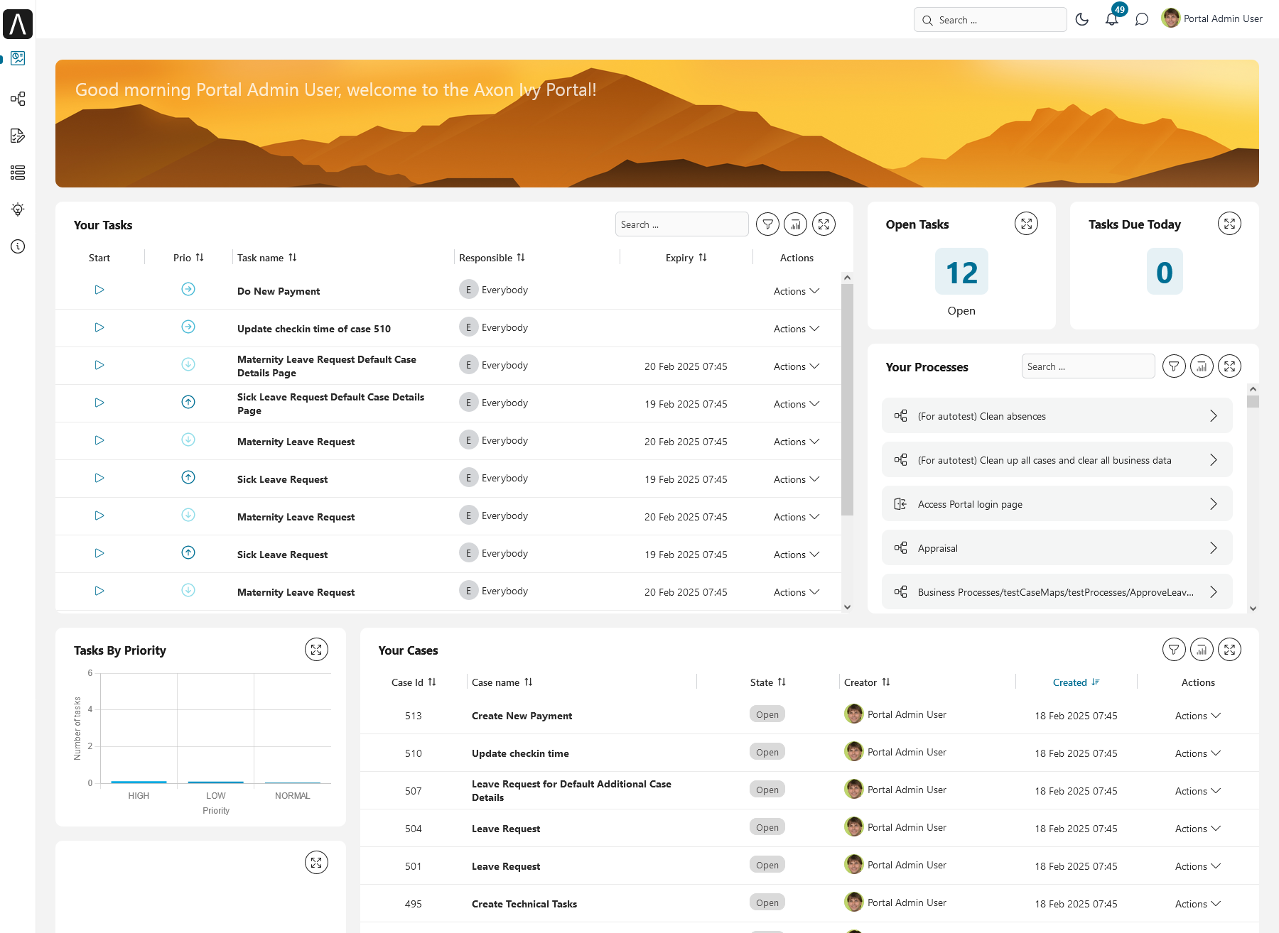 Dashboard screen