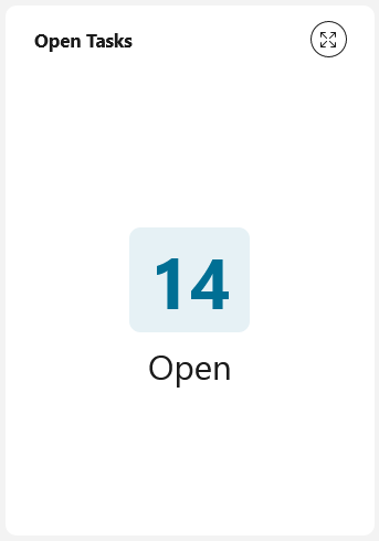 Number of opening tasks chart
