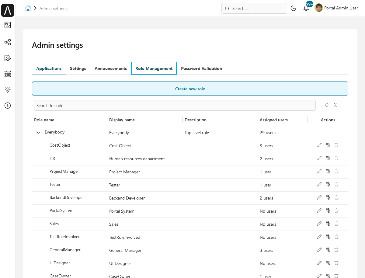 Admin setting: Role management