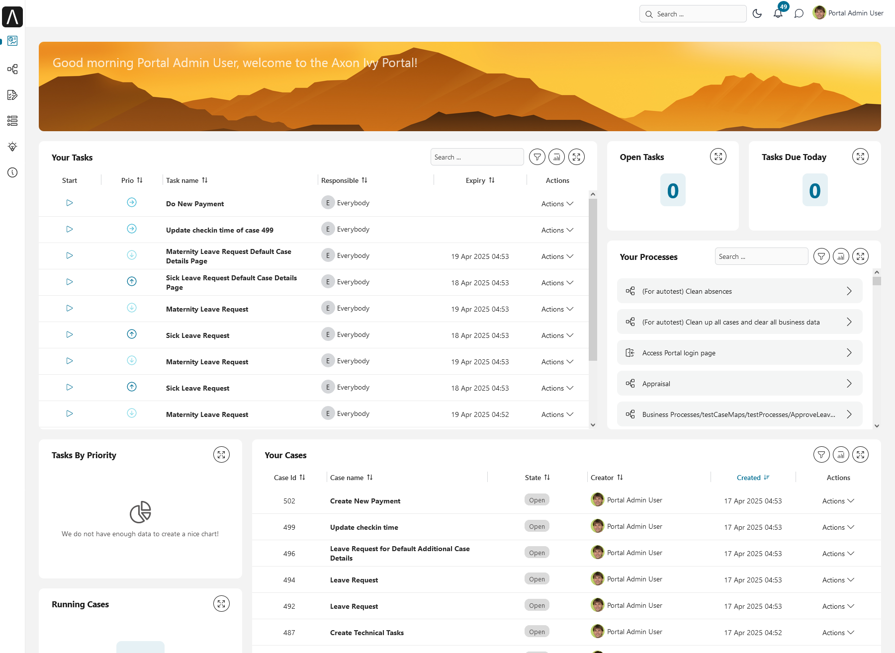 Dashboard screen
