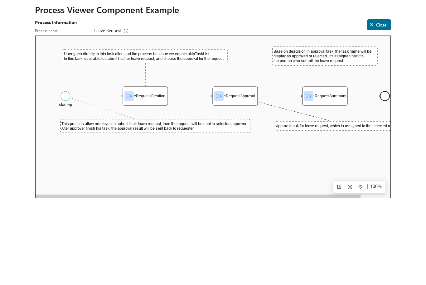 portal-process-viewer-component
