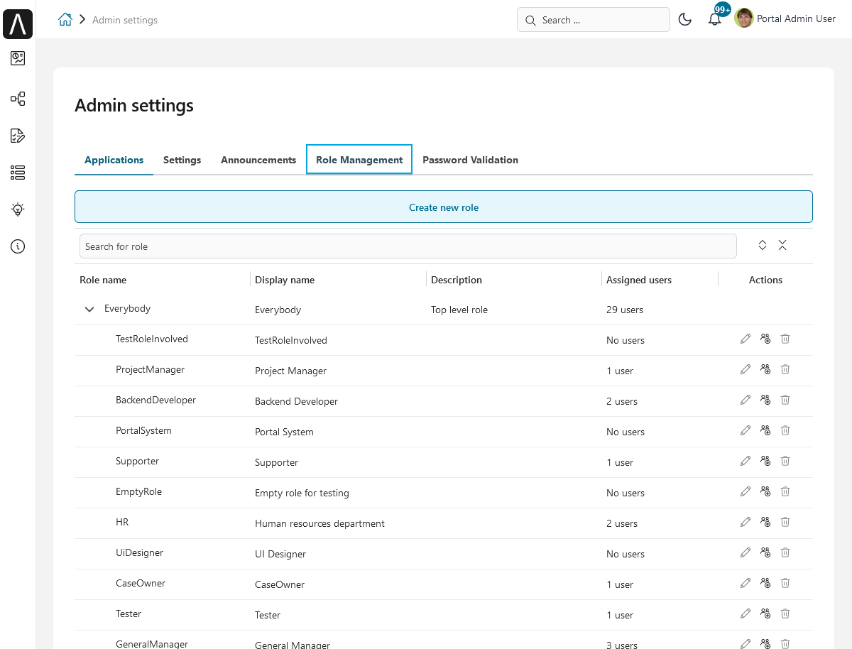 Admin setting: Role management