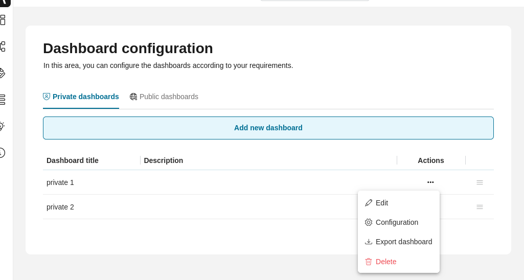 Edit private dashboard dialog