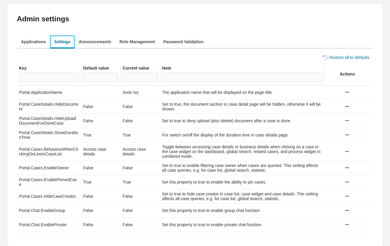Admin setting: Global settings
