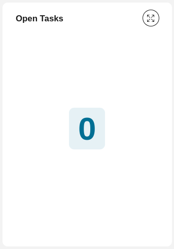 Number of opening tasks chart