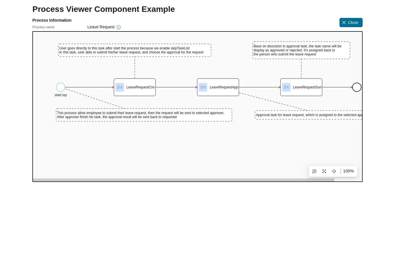 portal-process-viewer-component