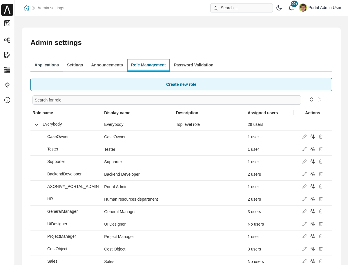 Admin setting: Role management