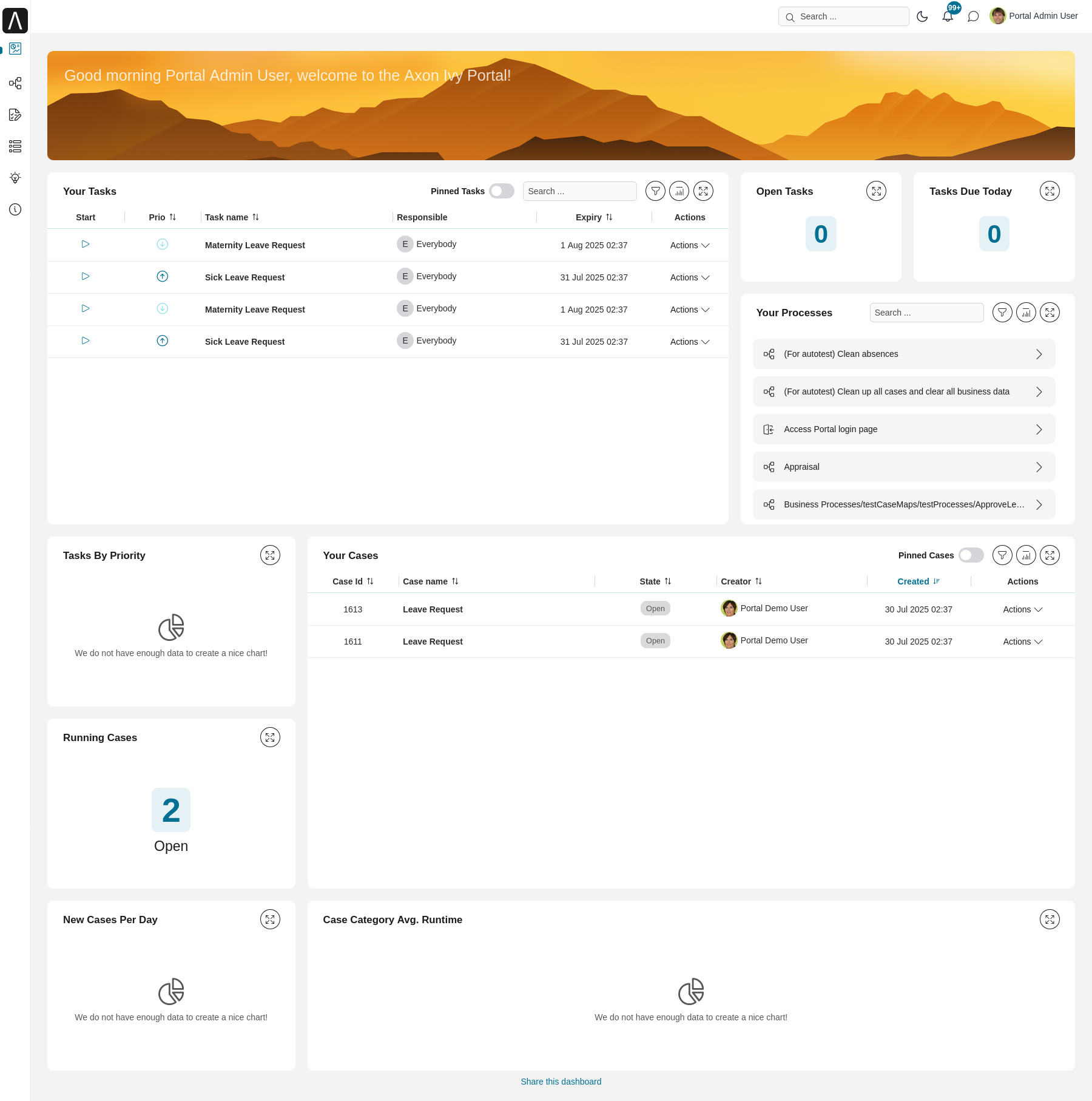Portal dashboard screen