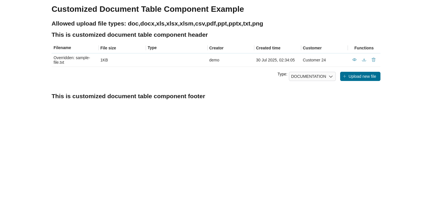 document-table
