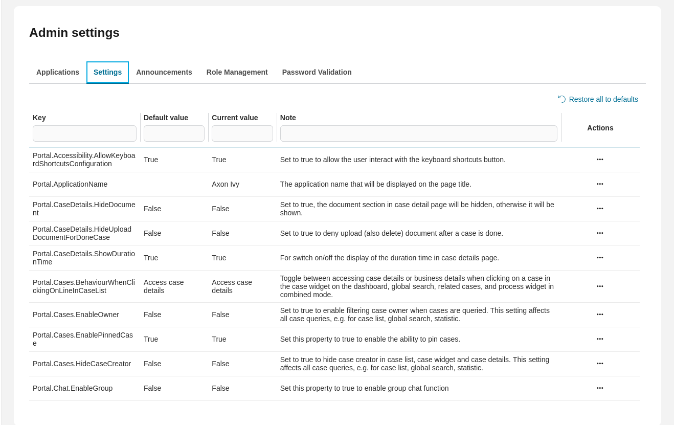 Admin setting: Global settings