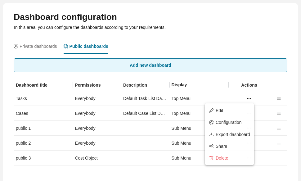 Reorder public dashboards