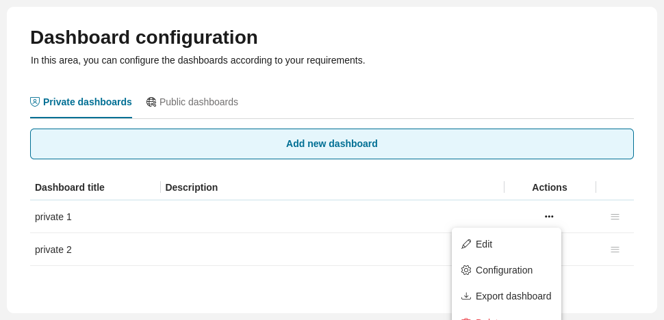 Reorder private dashboards
