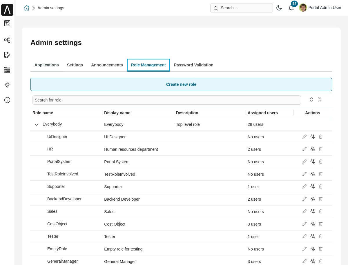 Admin setting: Role management