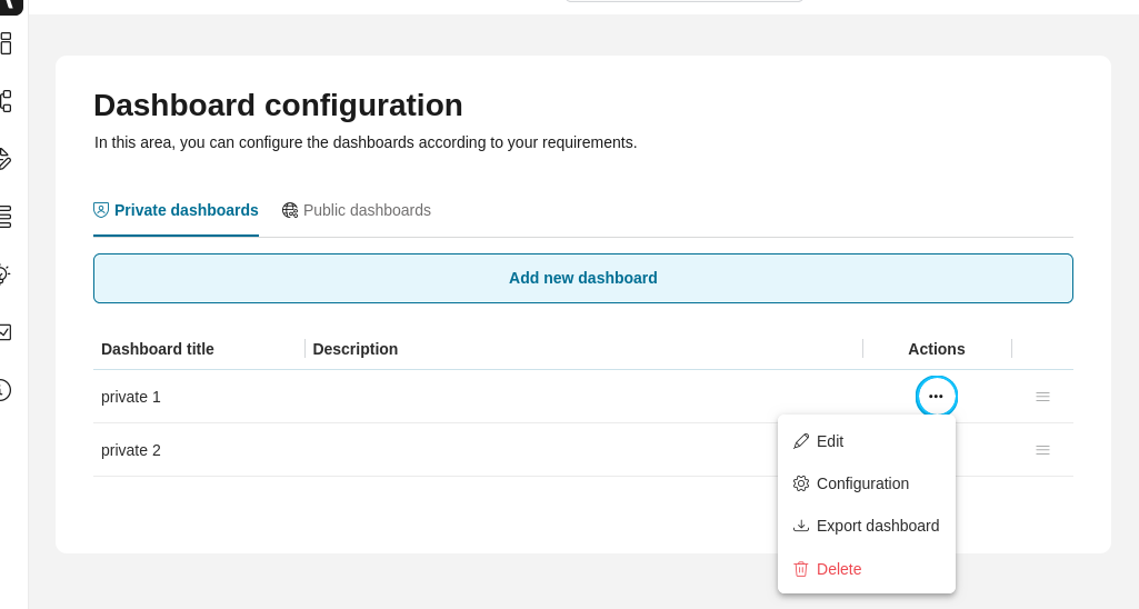 Edit private dashboard dialog