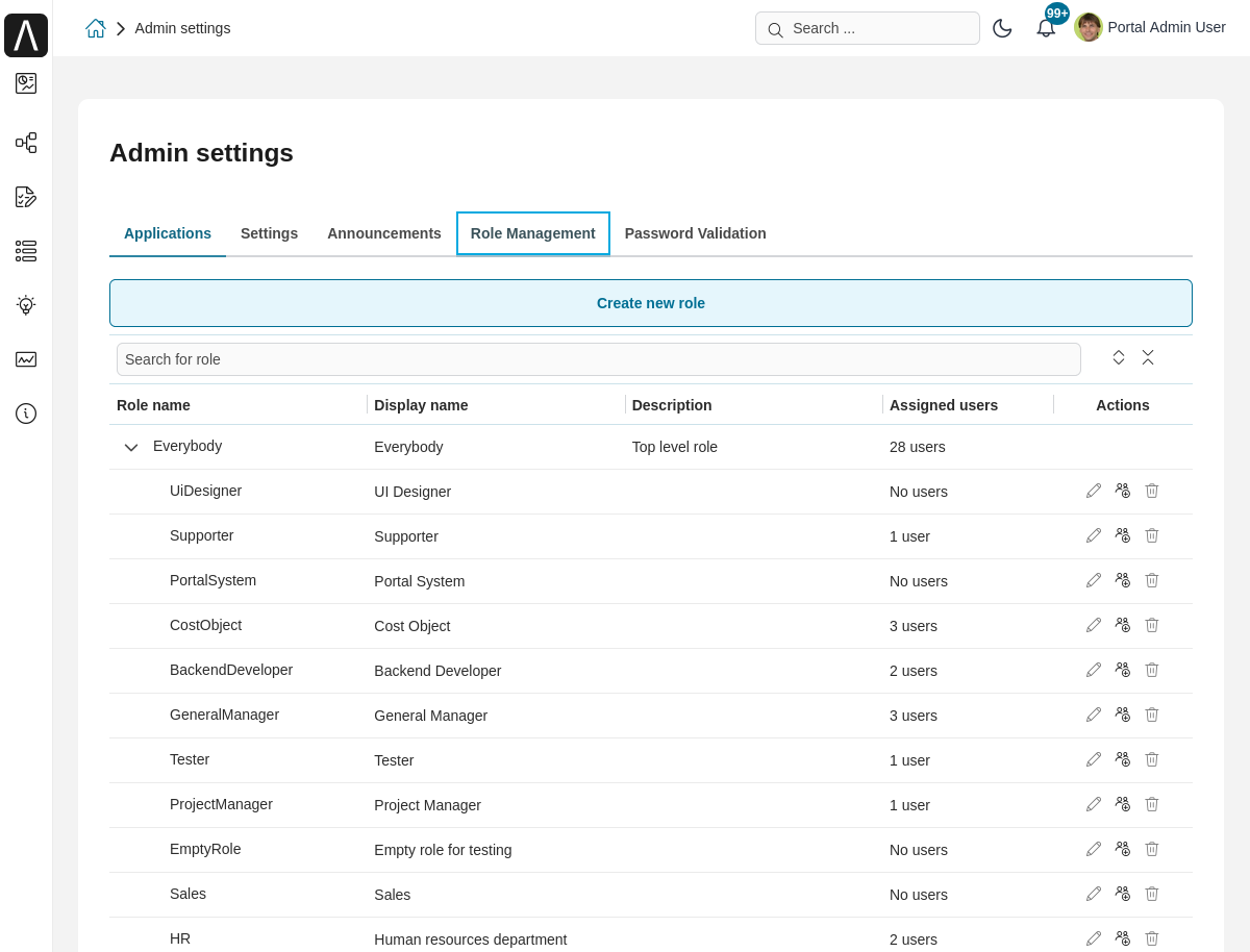 Admin setting: Role management