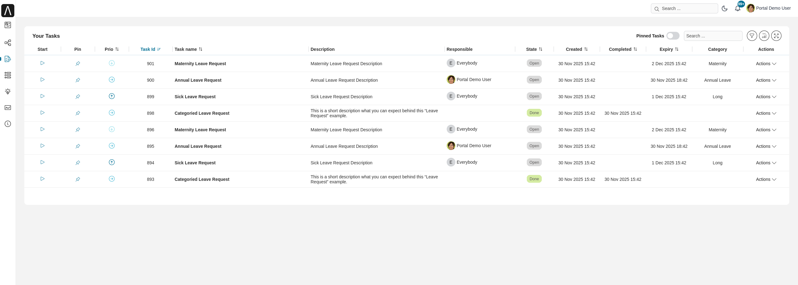 task-key-information