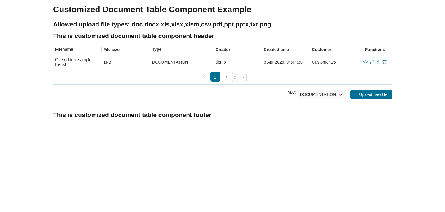 document-table
