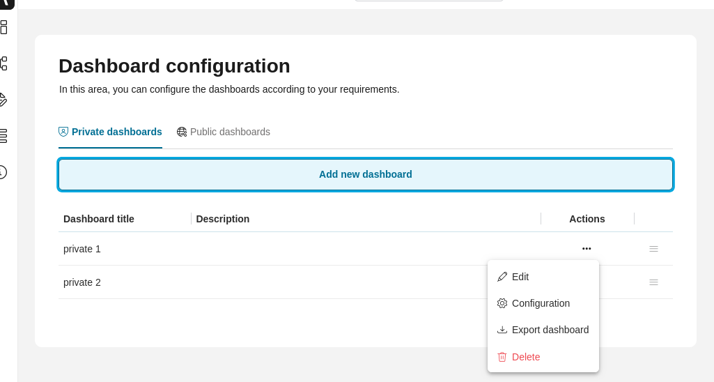 Edit private dashboard dialog