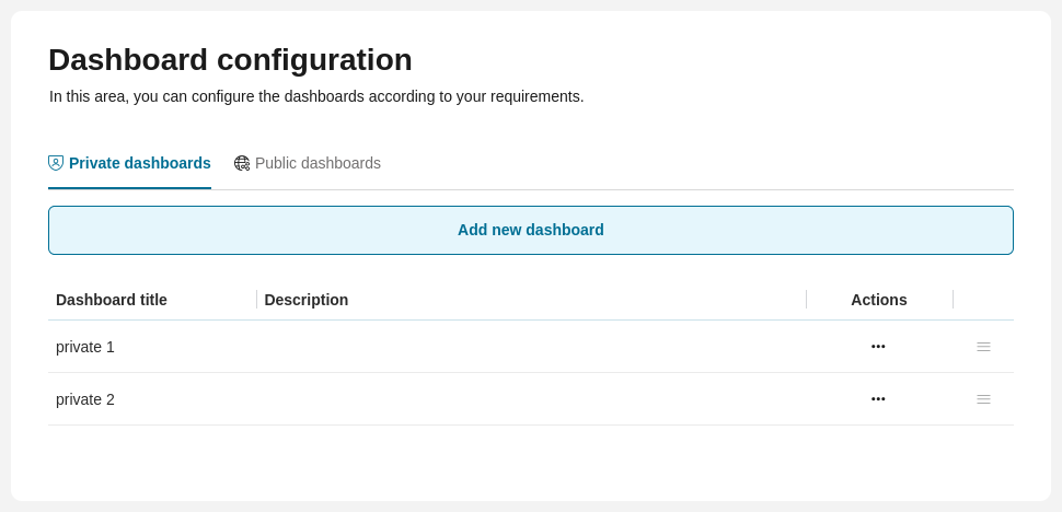 Private dashboard configuration