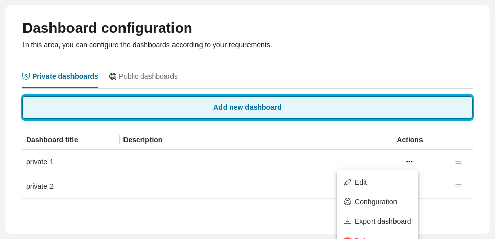Reorder private dashboards