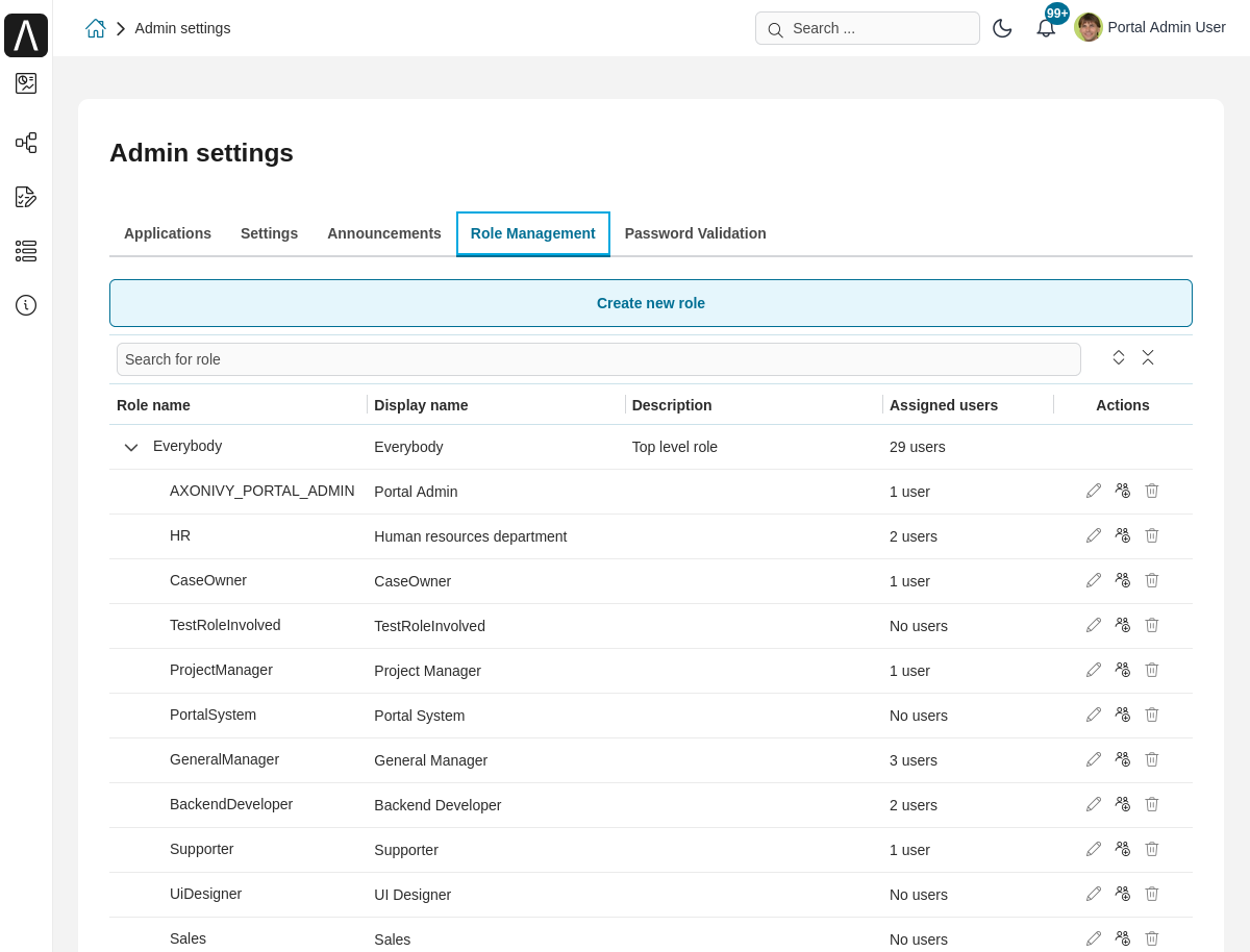 Admin setting: Role management